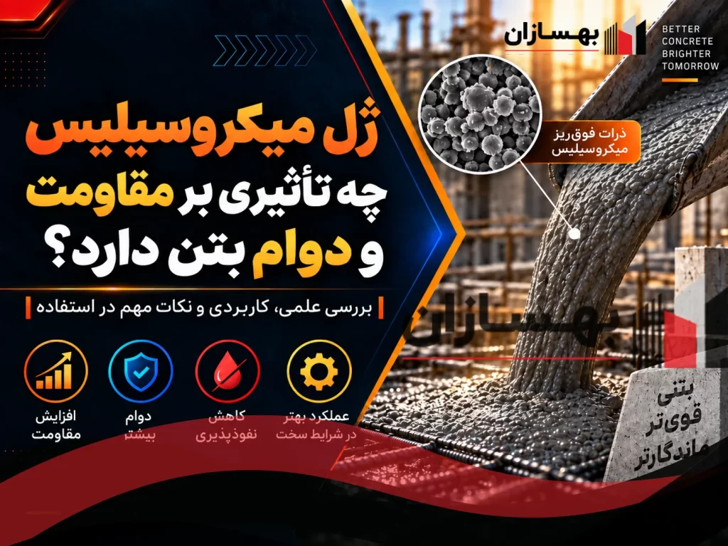 ژل میکروسیلیس چه تأثیری بر مقاومت و دوام بتن دارد؟
