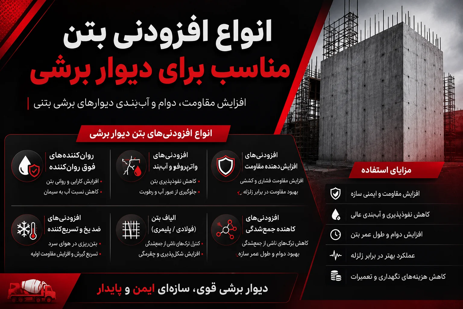 انواع افزودنی بتن مناسب برای دیوار برشی